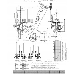 NRWO4-3-P/NO5 220DC/NO2 NAPĘD NRWO4-3-P/NO5 220DC/NO2 NAPĘD