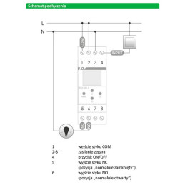 Schemat podłączenia