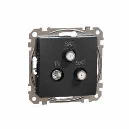 Gniazdo TV/SAT/SAT końcowe (4dB) czarny antracyt Sedna D&E SDD114481S